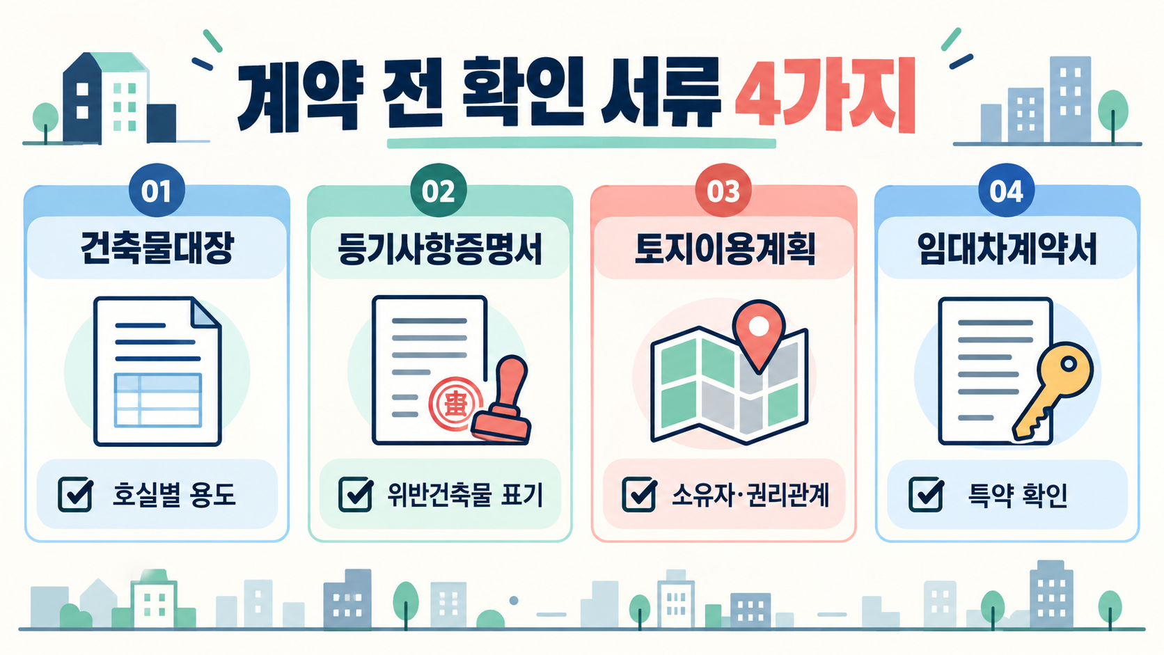 근린생활시설 뜻: 1종·2종 차이와 주거용 사용 가능 여부 관련 정보 카드