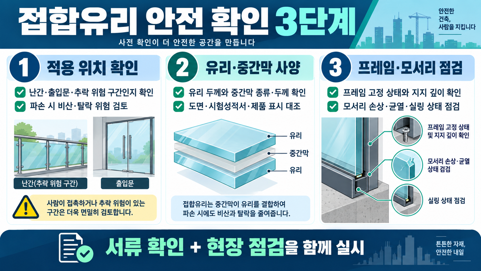 유리 맵핑소스와 접합·칼라유리: 공간별 선택 가이드 관련 정보 카드