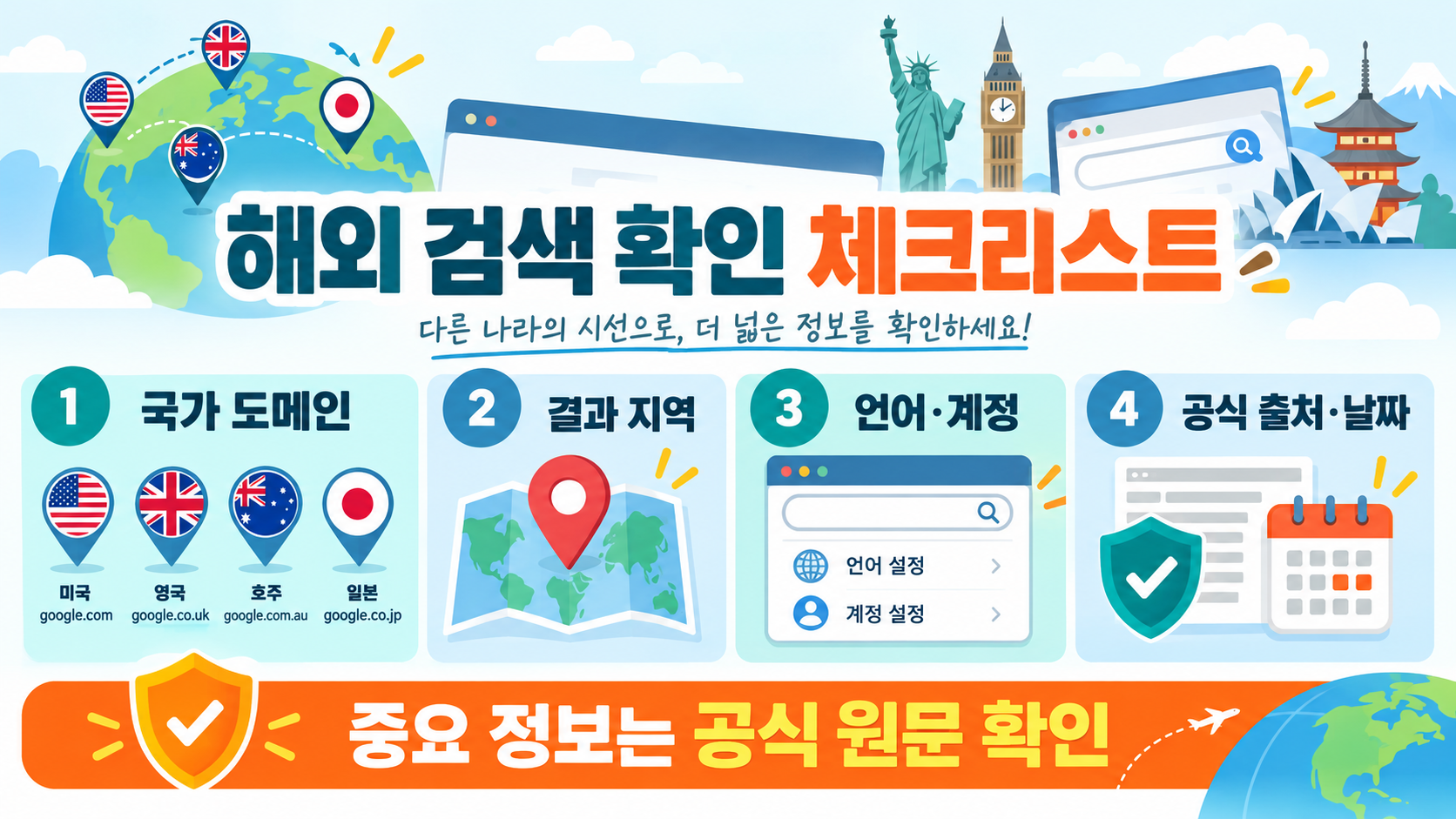 미국·영국·호주·일본 구글 바로가기: 국가별 검색 설정 가이드 확인 정보 카드