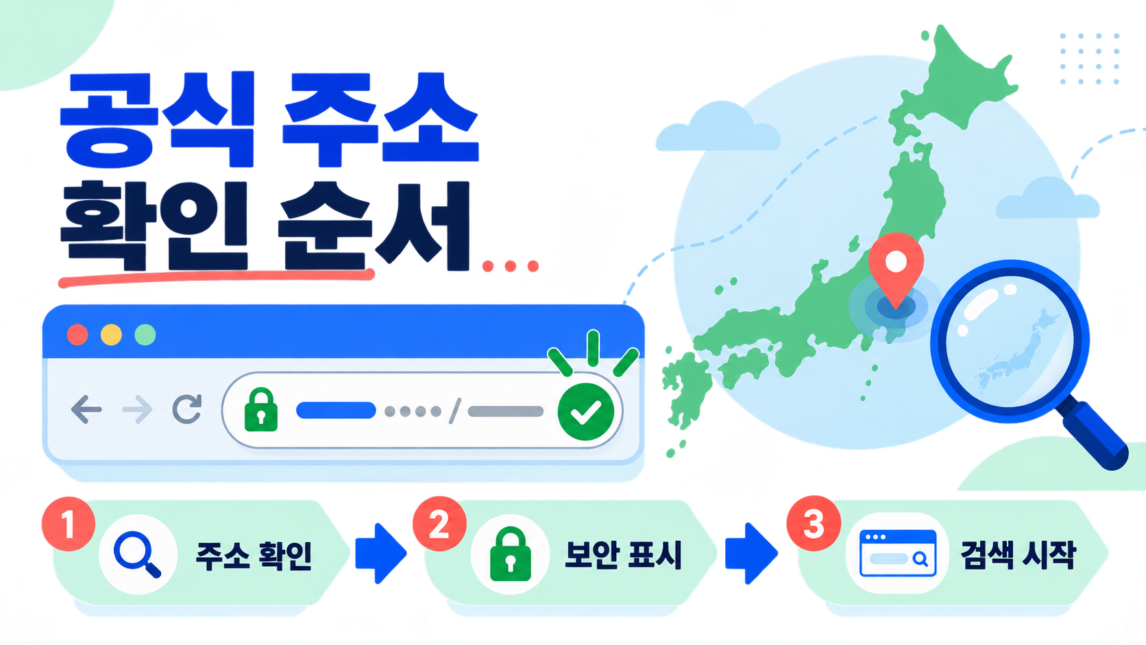공식 주소 확인 순서를 보여주는 정보카드