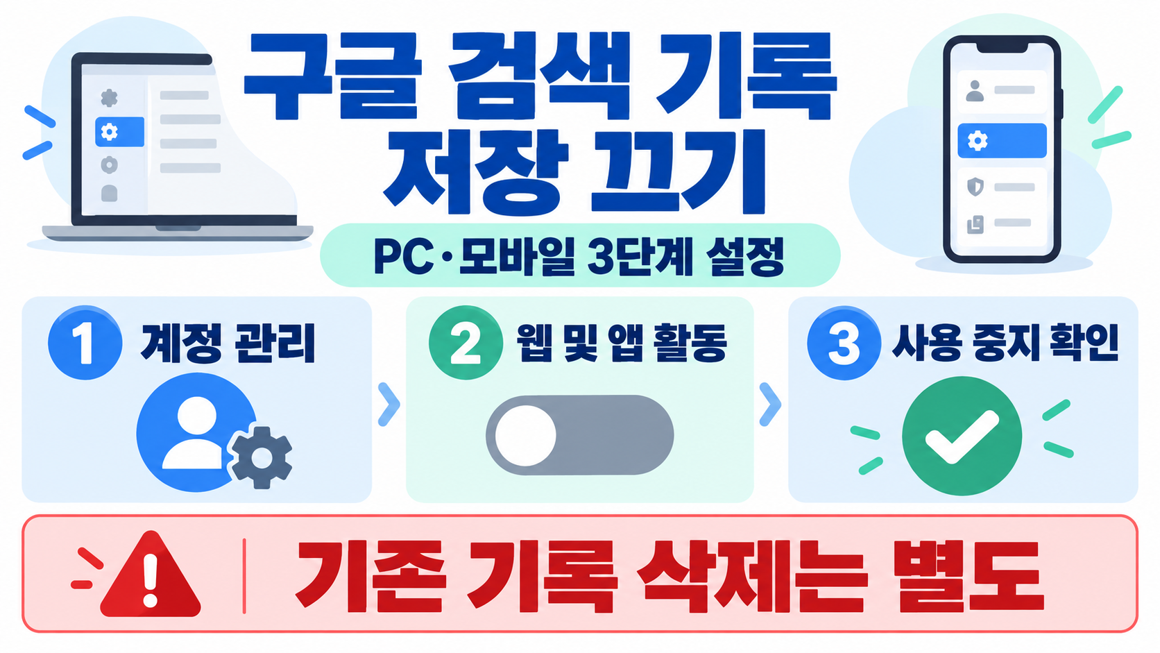 구글 검색 기록 저장 끄기: PC·모바일 설정 가이드 정보 카드