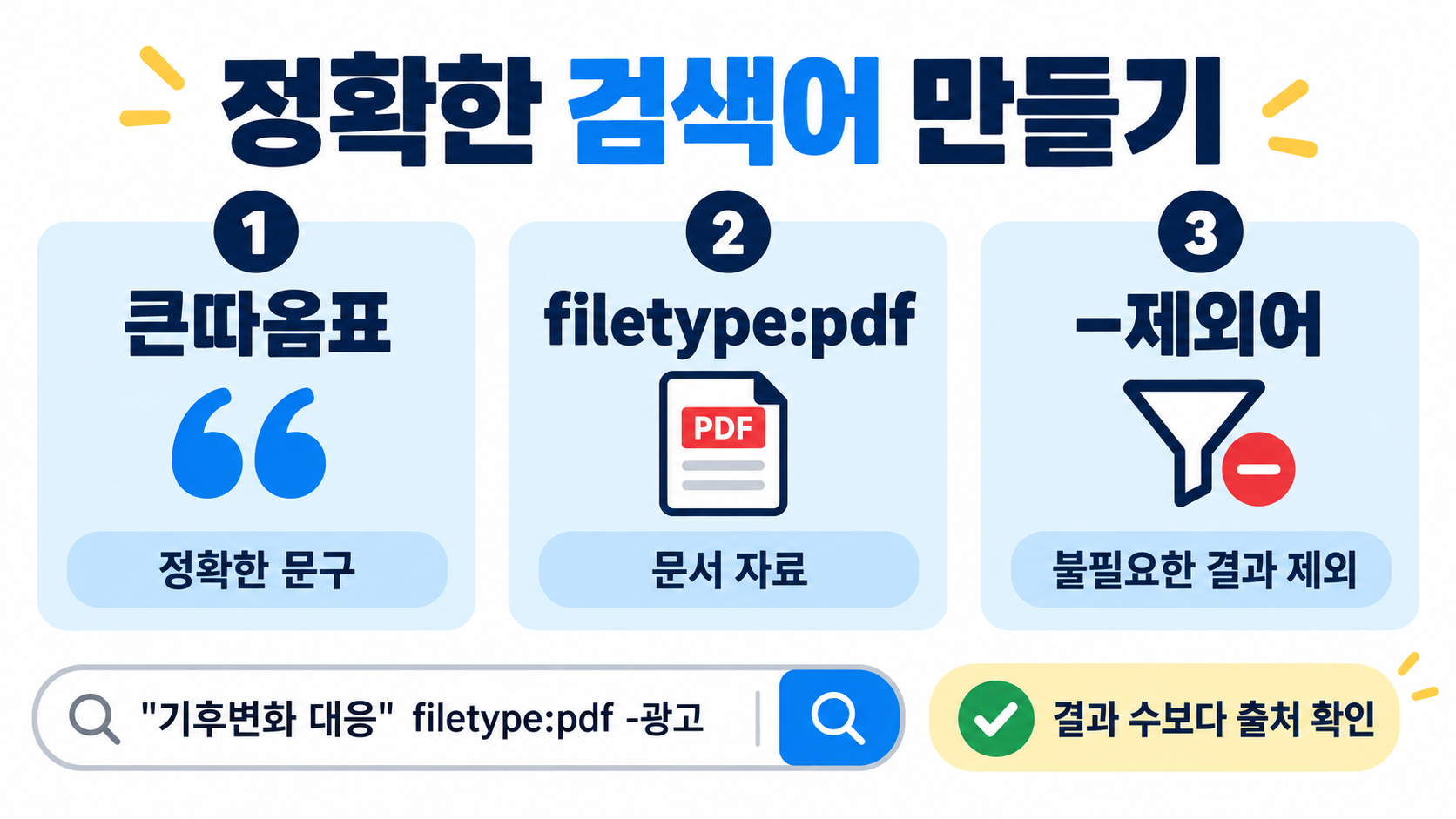구글 검색 연산자 활용법: 자료 조사 정확도를 높이는 6가지 팁 관련 정보 카드