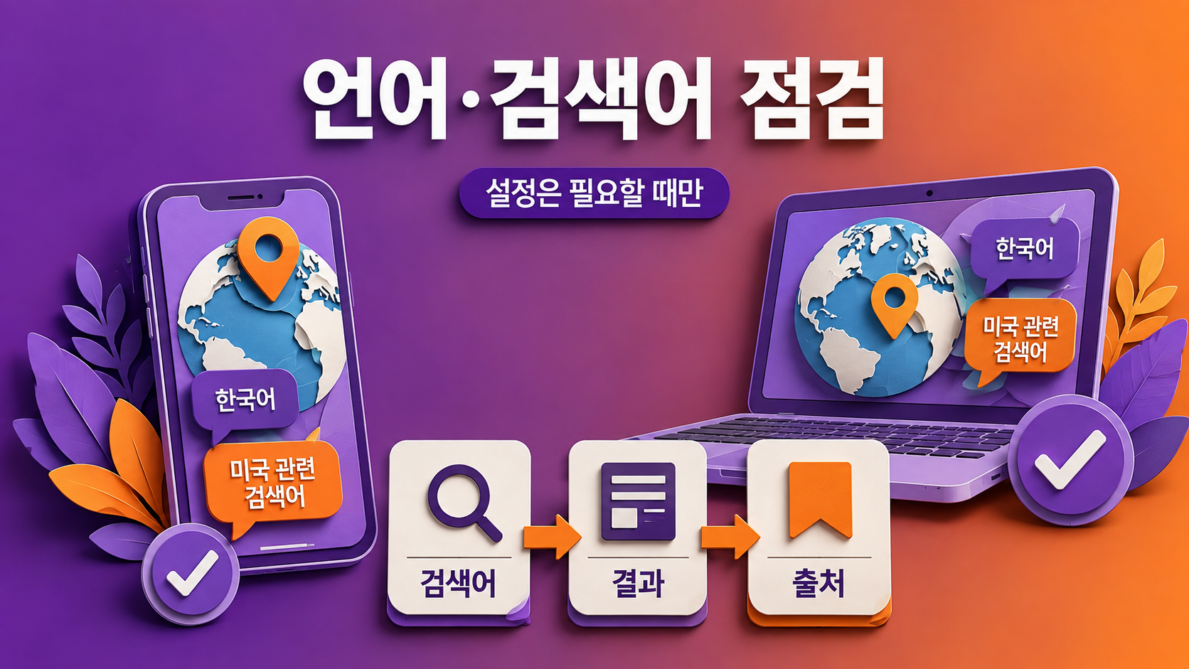 미국 검색을 시작하기 전 세 단계를 보여 주는 정보카드