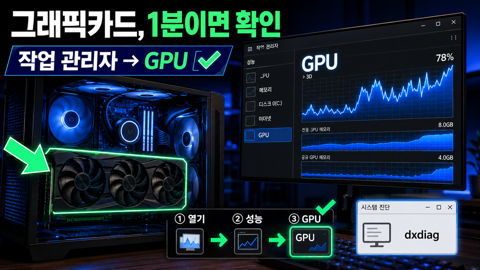 그래픽카드 확인 방법 대표 정보 카드