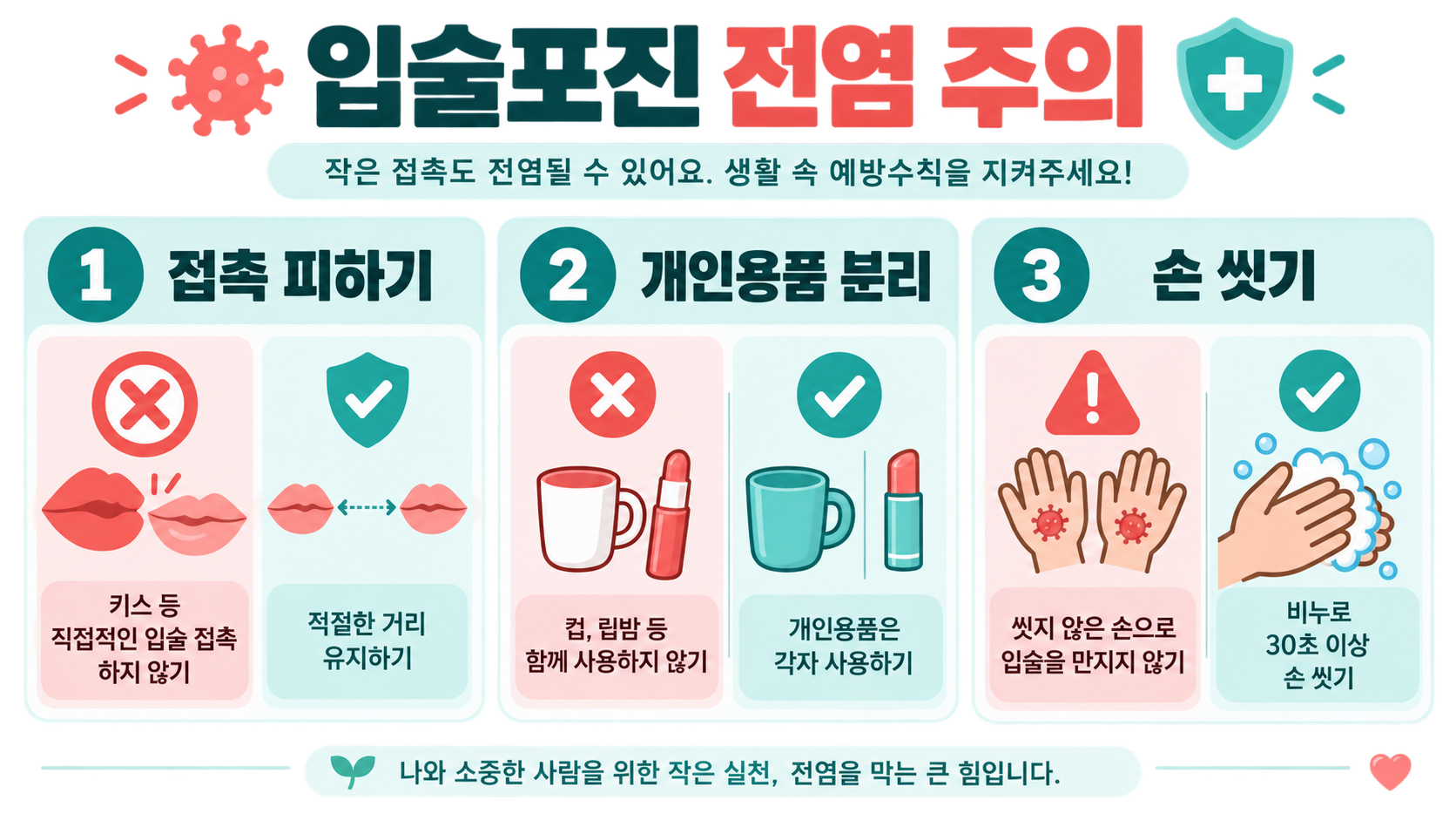 입술에 생기는 물집, 구순포진 원인과 대처법 관련 정보 카드