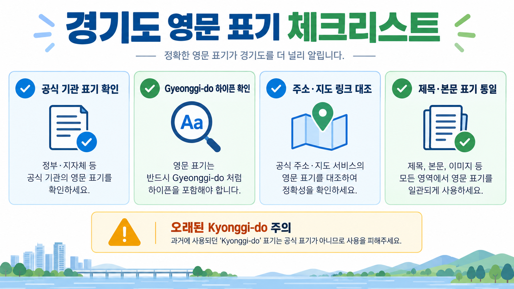 경기도 영어로 어떻게 쓸까? 지역 영어 표기법 정리 확인 정보 카드