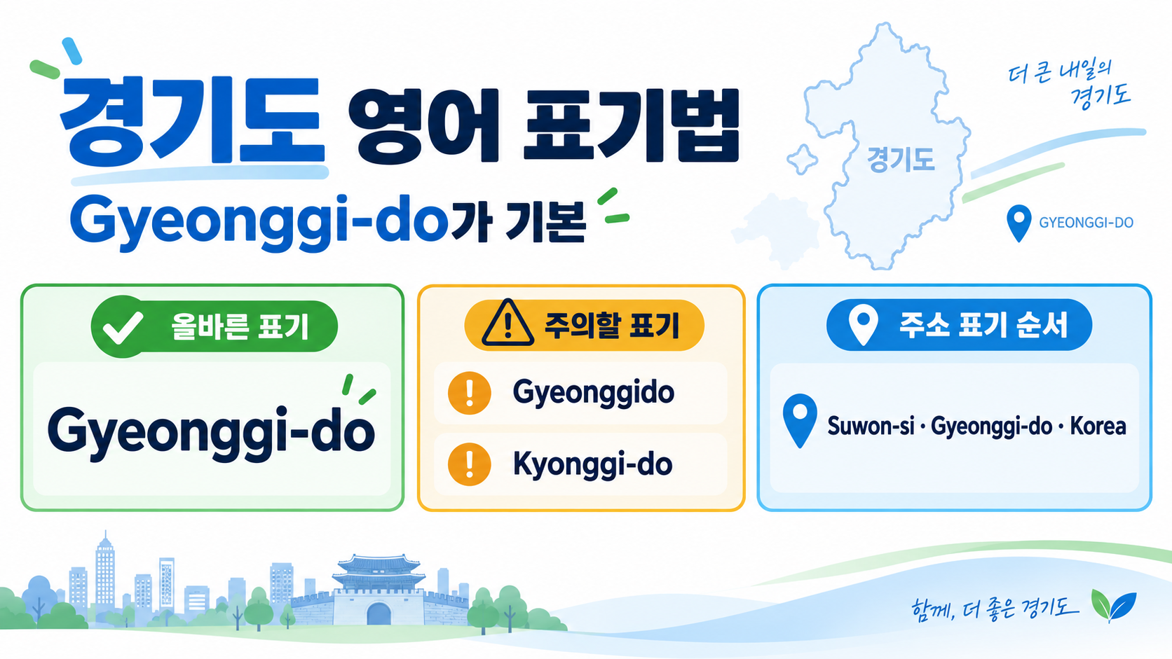 경기도 영어로 어떻게 쓸까? 지역 영어 표기법 정리 정보 카드