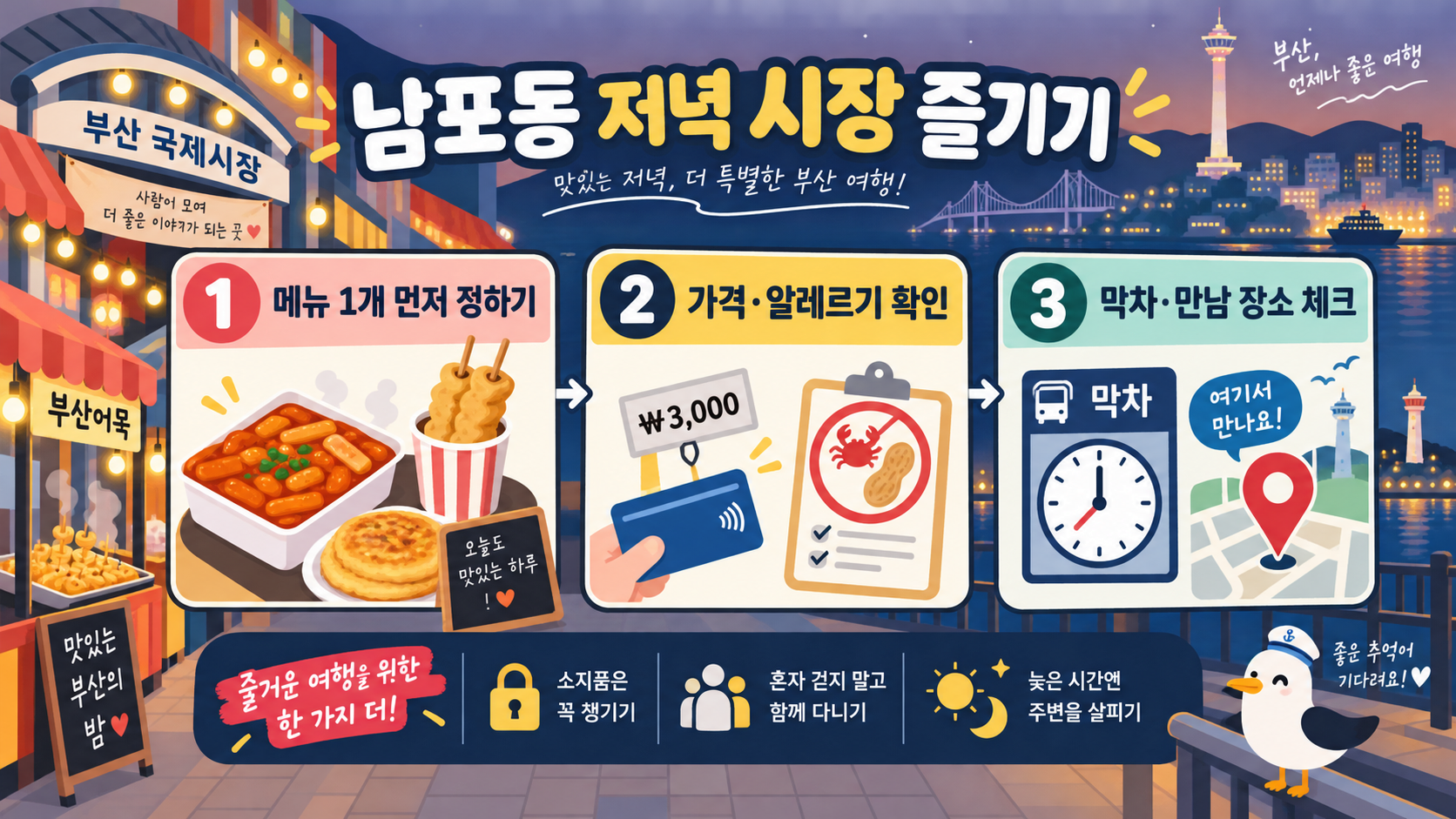 부산 해운대·송도·남포동 여행코스: 하루 동선과 준비 체크리스트 확인 정보 카드