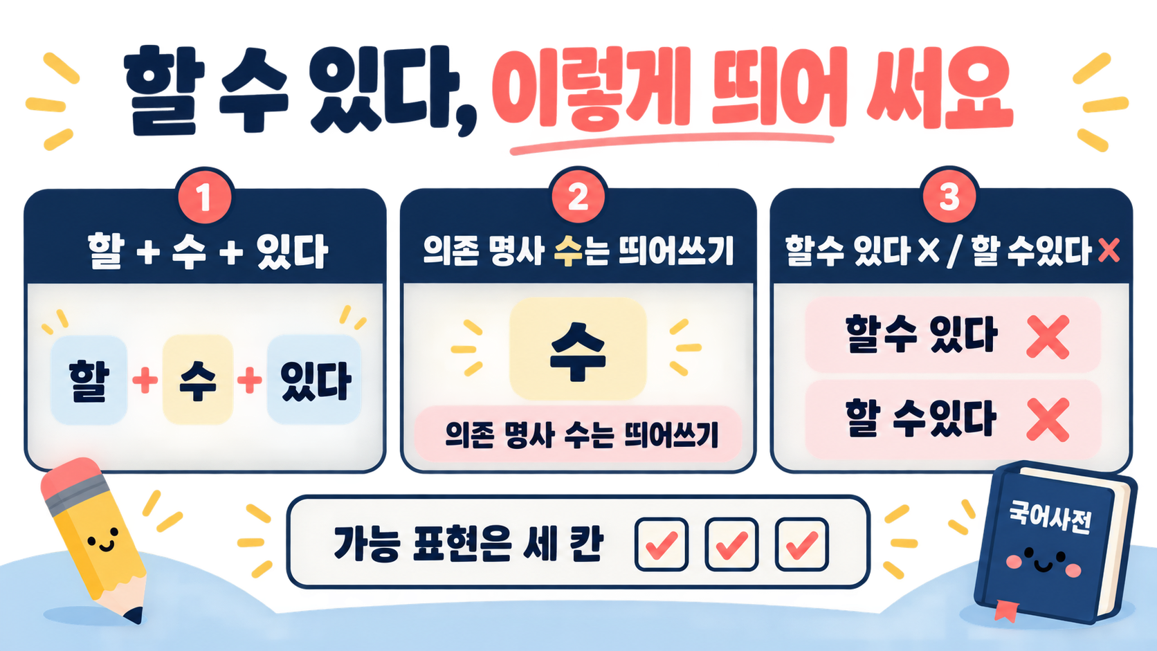 할 수 있다 띄어쓰기: 할수 있다·할 수있다 중 무엇이 맞을까 정보 카드