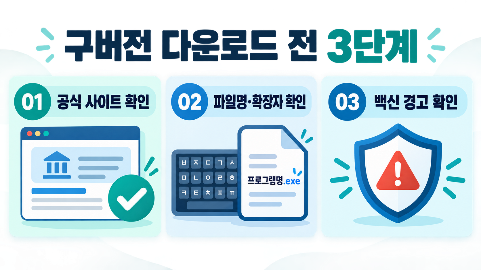 한컴타자연습 구버전 무료 다운로드 & 옛날 한글타자 설치 방법 관련 정보 카드