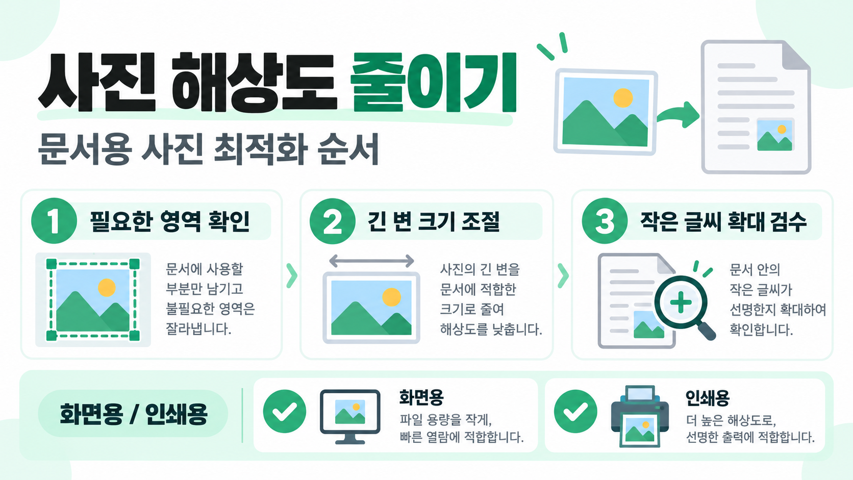 한글 파일 용량 줄이기: 사진·형식 변경으로 가볍게 만드는 법 관련 정보 카드