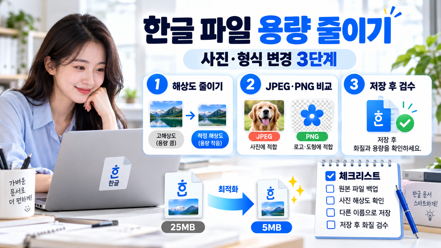 한글 파일 용량 줄이기: 사진·형식 변경으로 가볍게 만드는 법 정보 카드