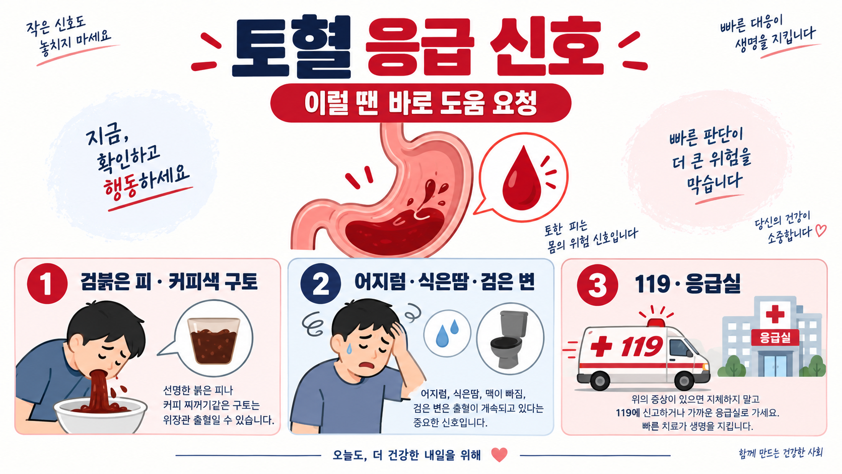 토혈 원인과 증상: 응급 신호를 알아보는 방법 정보 카드