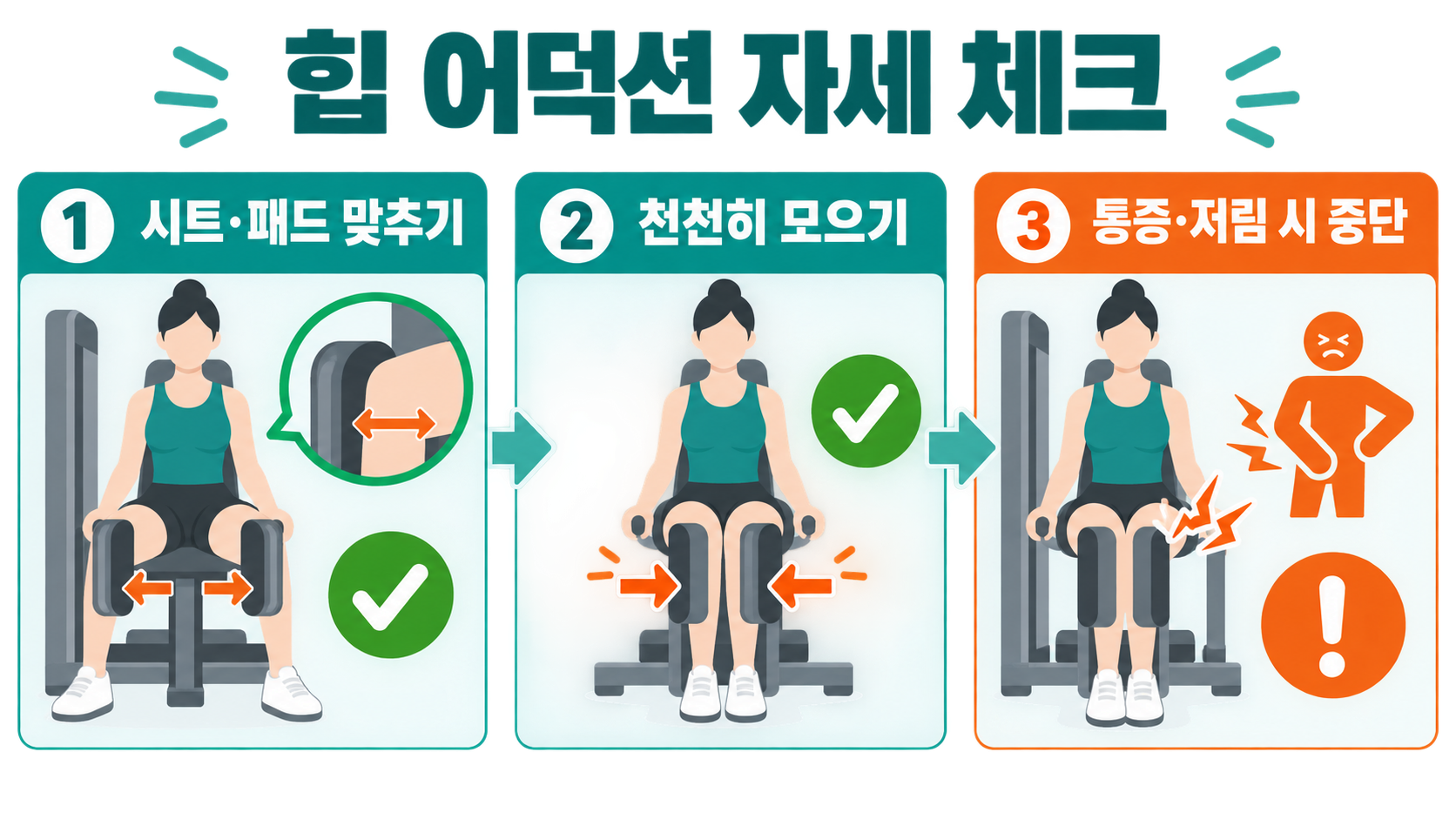 힙 어덕션과 힙 어브덕션 사용법: 자세·효과·주의사항 관련 정보 카드