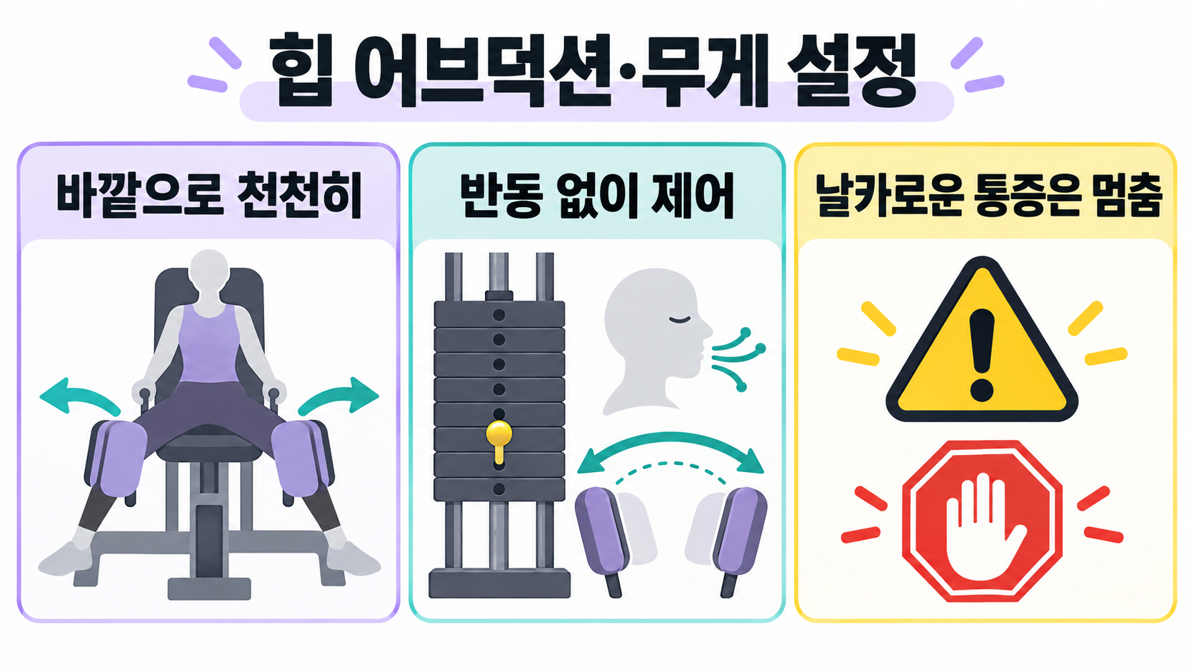 힙 어덕션과 힙 어브덕션 사용법: 자세·효과·주의사항 확인 정보 카드