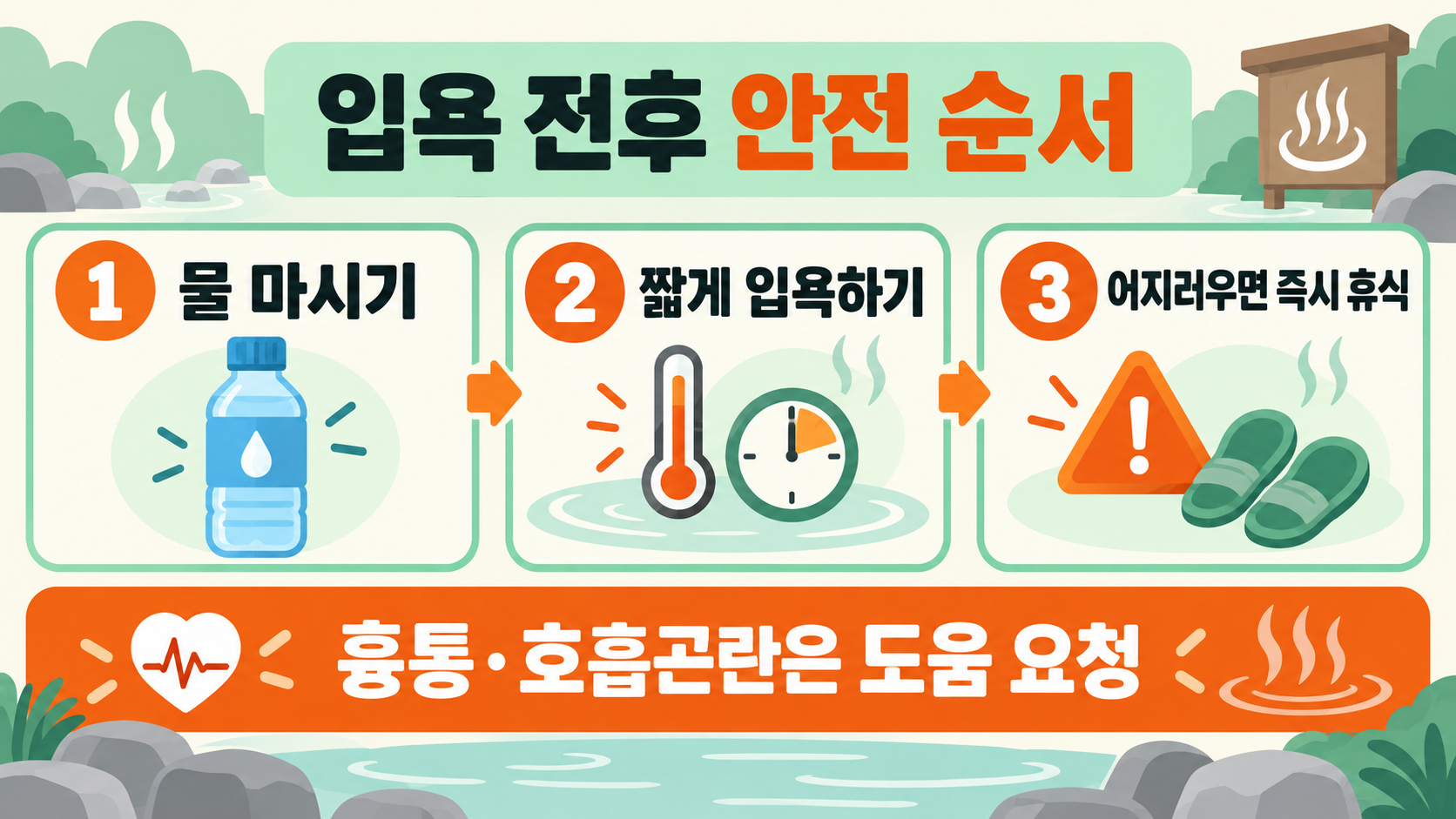 국내외 온천여행지 추천: 계절별 준비와 안전 체크리스트 확인 정보 카드