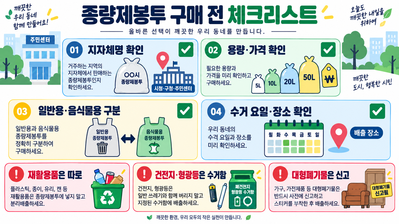 쓰레기 종량제봉투 10·20·50·75리터 사이즈별 가격과 선택법 확인 정보 카드