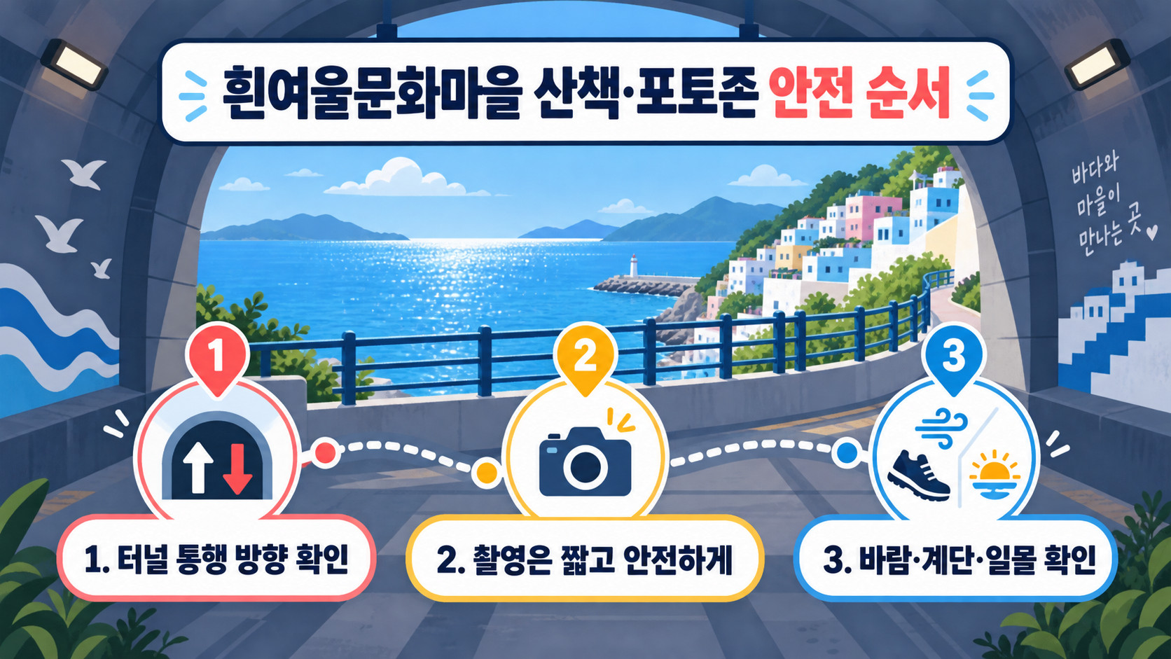 흰여울문화마을 주차·포토존 터널·산책 코스 꿀팁 확인 정보 카드