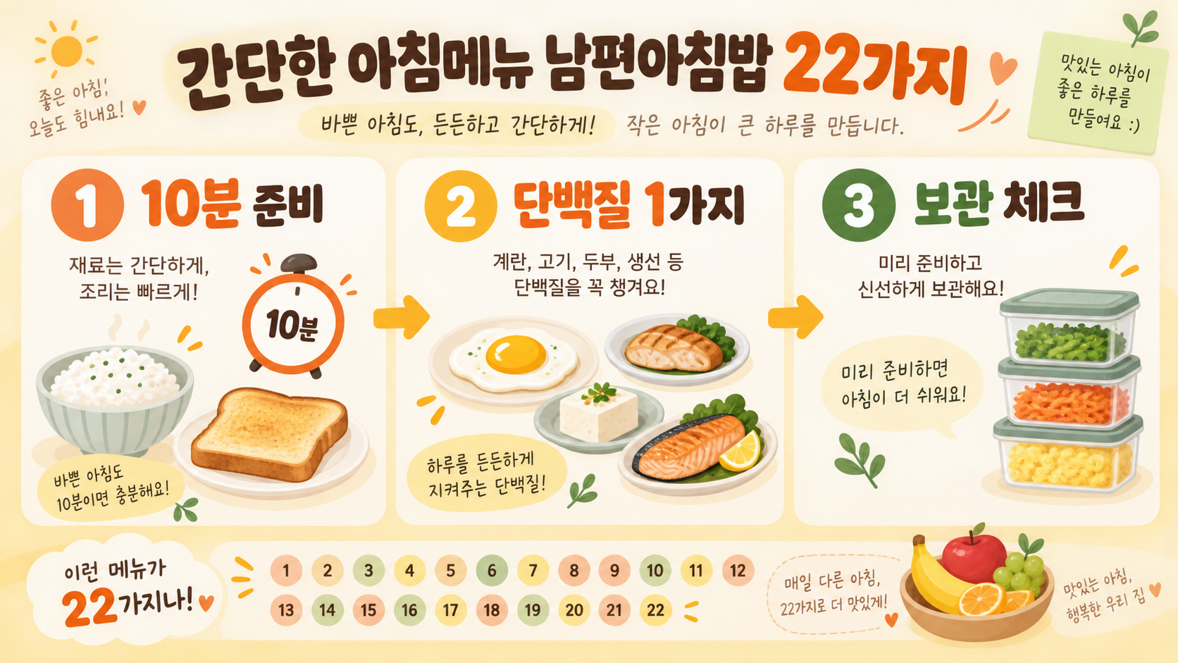 간단한 아침메뉴 남편아침밥 22가지 정보 카드