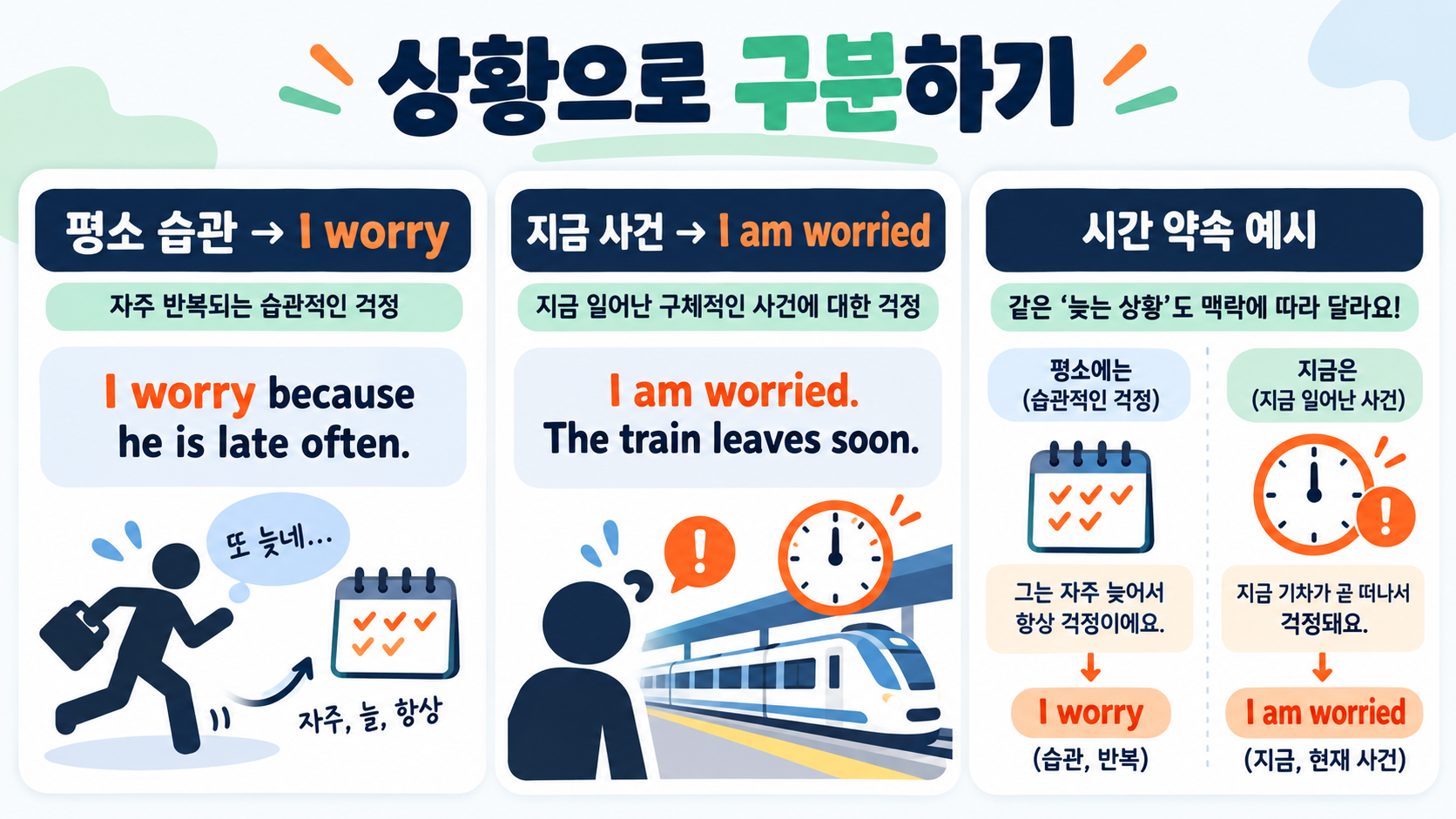 I worry와 I am worried 차이: 일반적 걱정과 현재의 불안 구분하기 관련 정보 카드