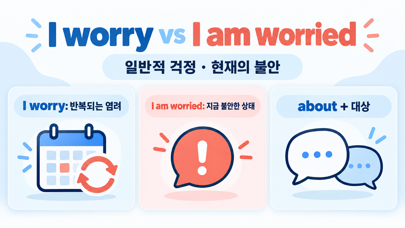 I worry와 I am worried 차이: 일반적 걱정과 현재의 불안 구분하기 대표 이미지