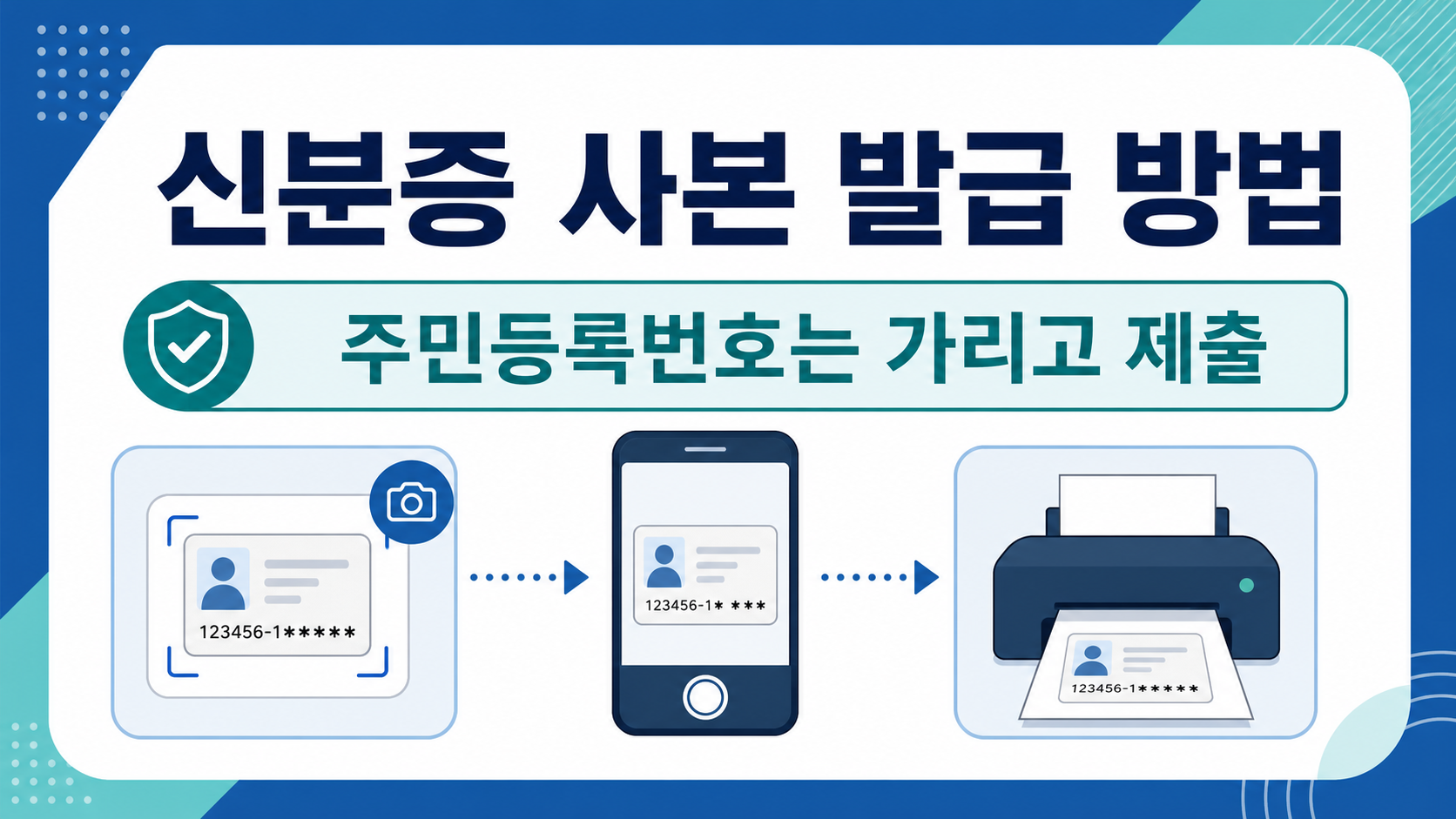 신분증 사본 발급 방법: 모바일 출력·제출 전 확인 대표 이미지