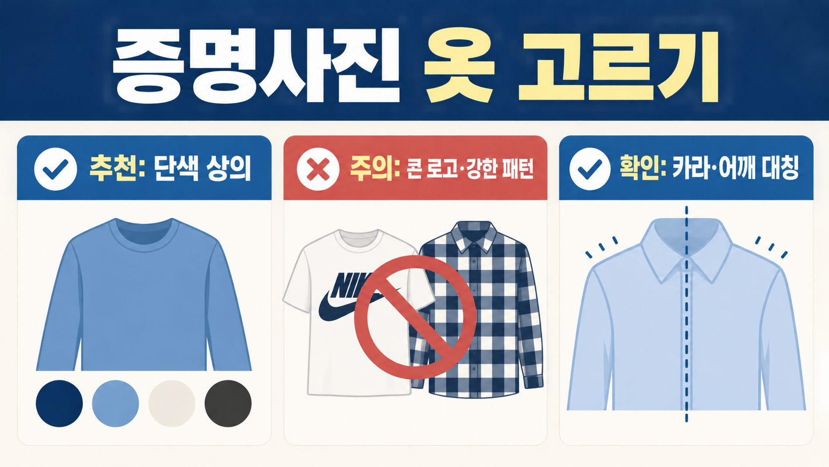 증명사진 잘 나오는 법: 옷·헤어·메이크업 촬영 전 체크리스트 관련 정보 카드