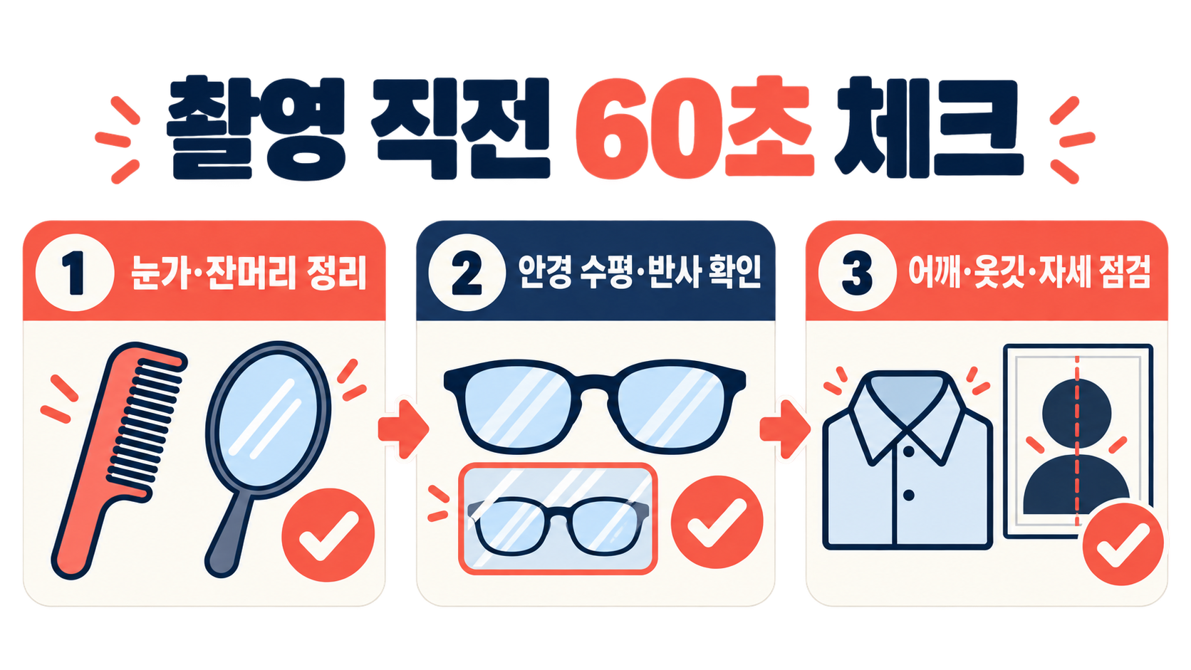 증명사진 잘 나오는 법: 옷·헤어·메이크업 촬영 전 체크리스트 확인 정보 카드