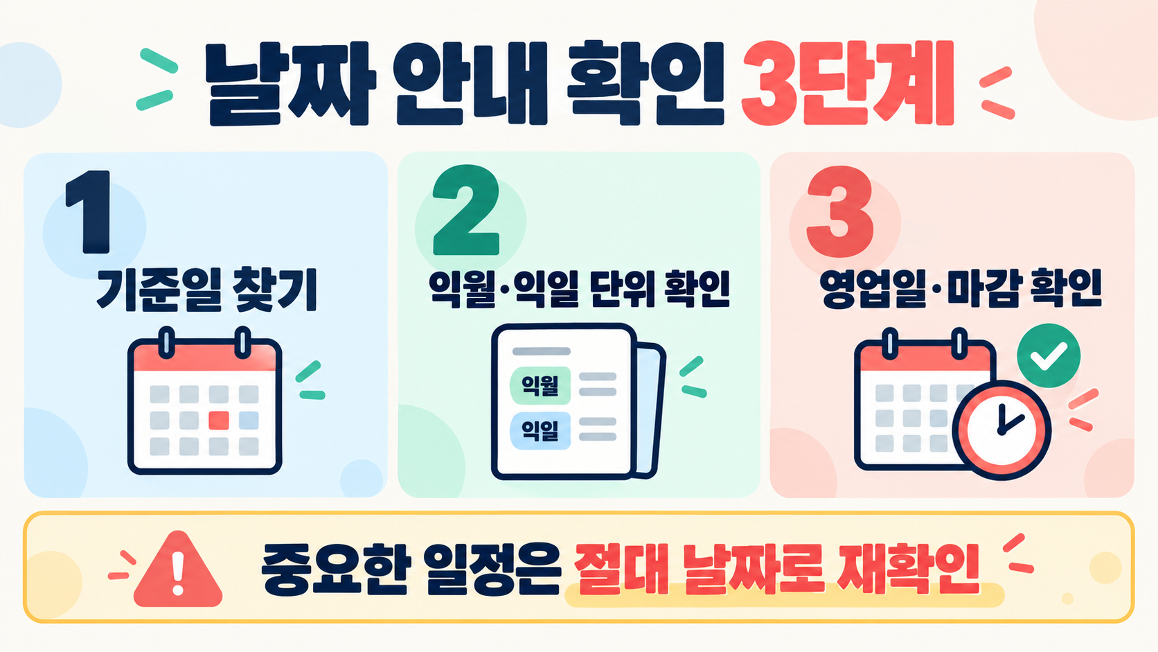 익월·익일 뜻: 다음 달과 다음 날, 헷갈리지 않는 사용법 확인 정보 카드