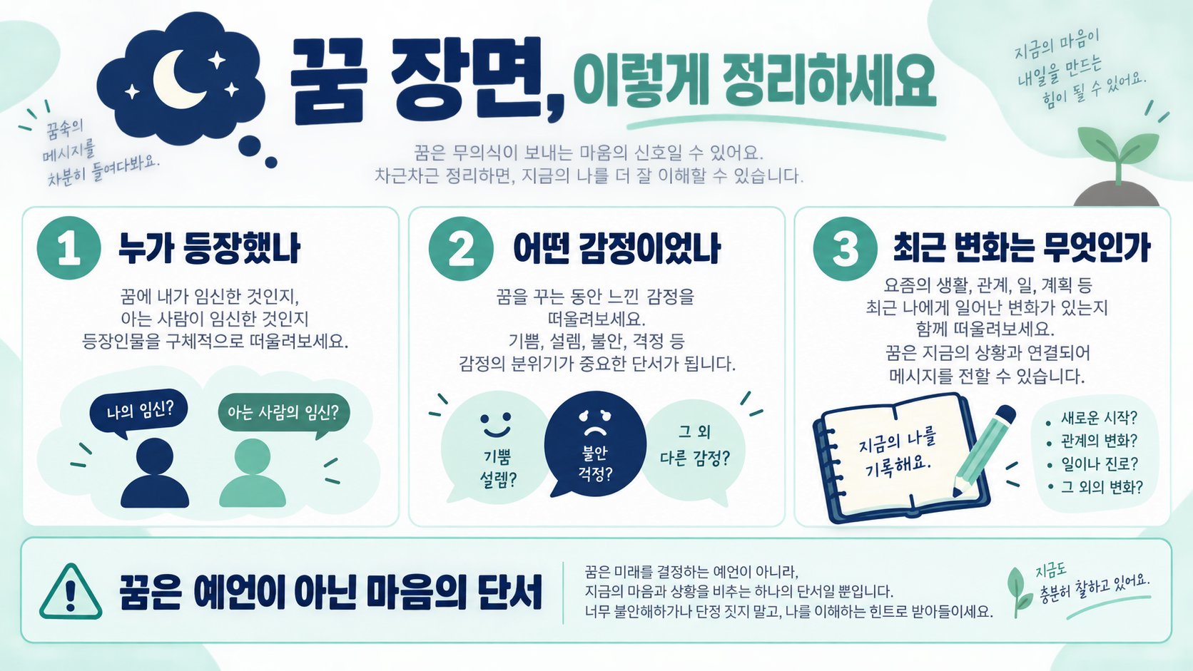 임신하는 꿈 해몽: 나와 지인의 꿈을 차분히 해석하는 법 관련 정보 카드