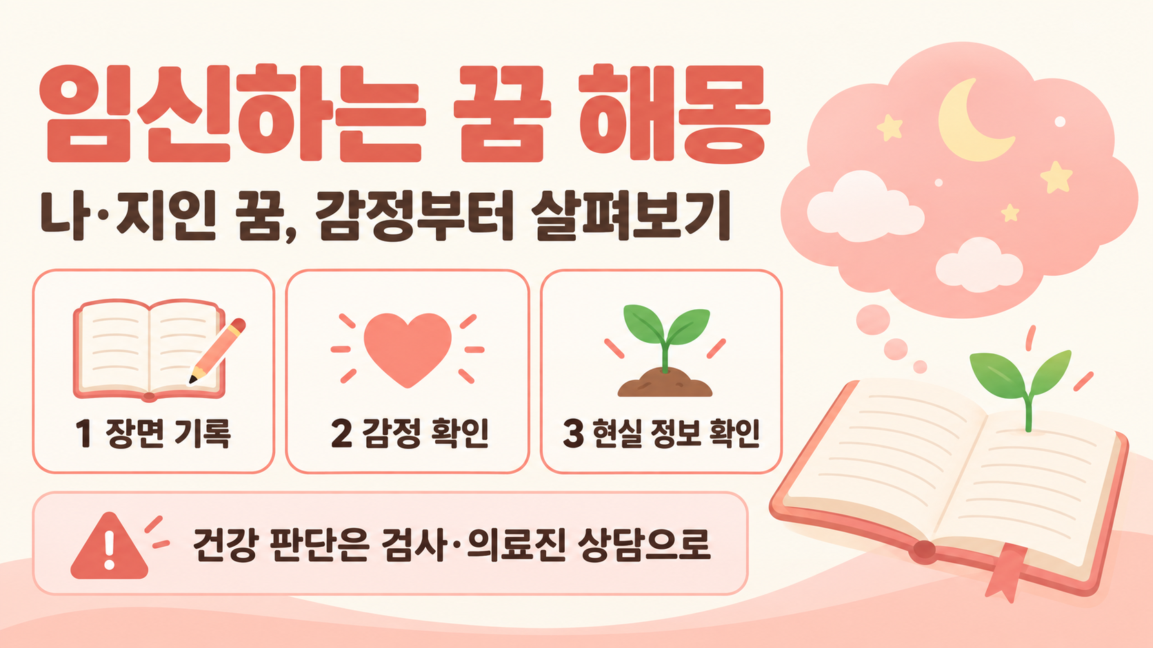 임신하는 꿈 해몽: 나와 지인의 꿈을 차분히 해석하는 법 정보 카드