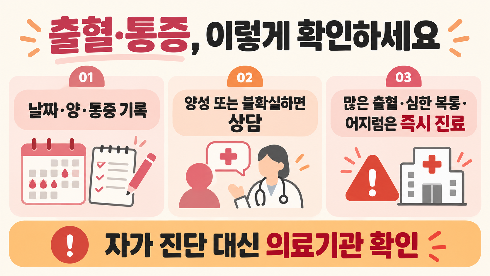 임신테스트기 사용 시점: 정확도를 높이는 방법과 착상혈 확인 가이드 확인 정보 카드