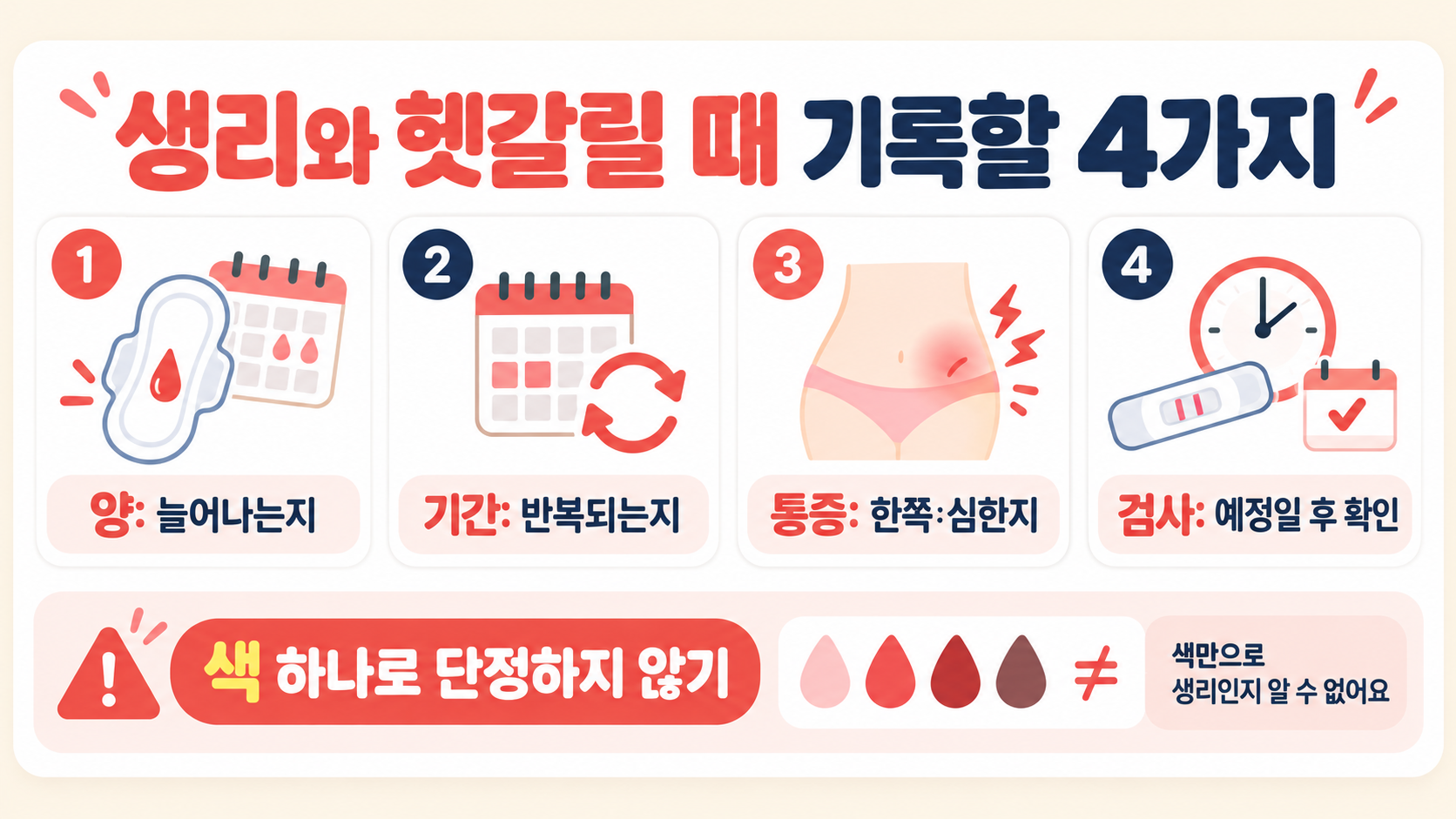 임신 초기 착상혈 특징, 생리와 구분할 때 확인할 점 관련 정보 카드
