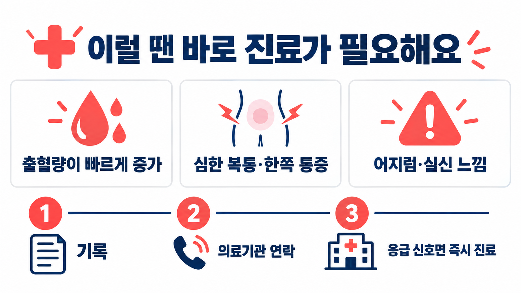 임신 초기 착상혈 특징, 생리와 구분할 때 확인할 점 확인 정보 카드