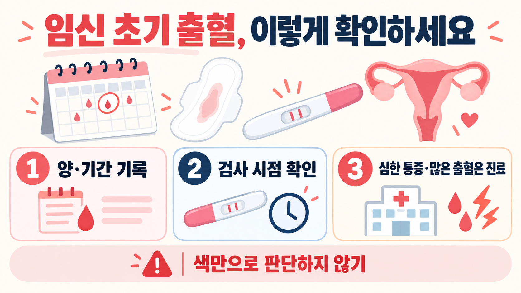 임신 초기 착상혈 특징, 생리와 구분할 때 확인할 점 정보 카드