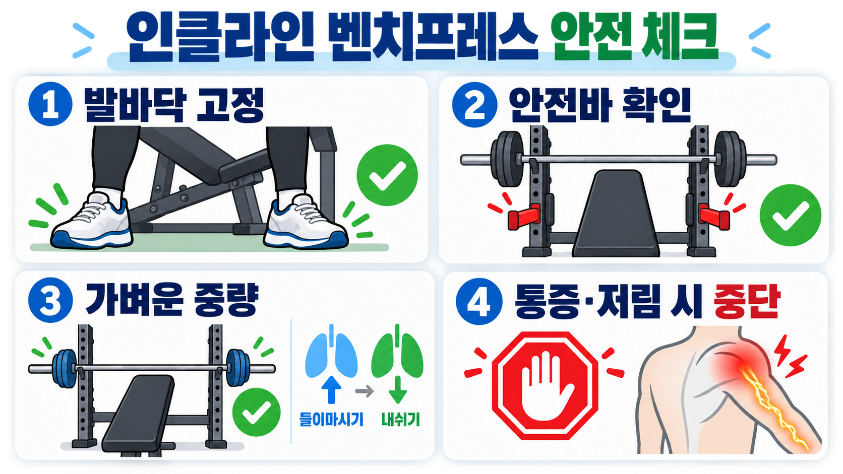 인클라인 벤치프레스 기초 자세: 안전하고 정확한 키포인트 가이드 확인 정보 카드