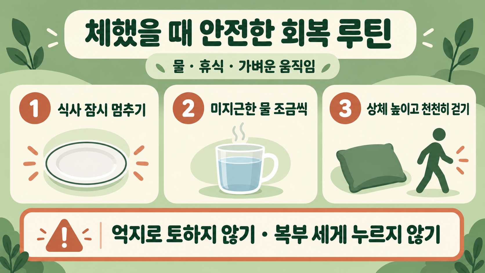 체했을 때 대처 방법: 증상 관찰부터 진료 신호까지 관련 정보 카드