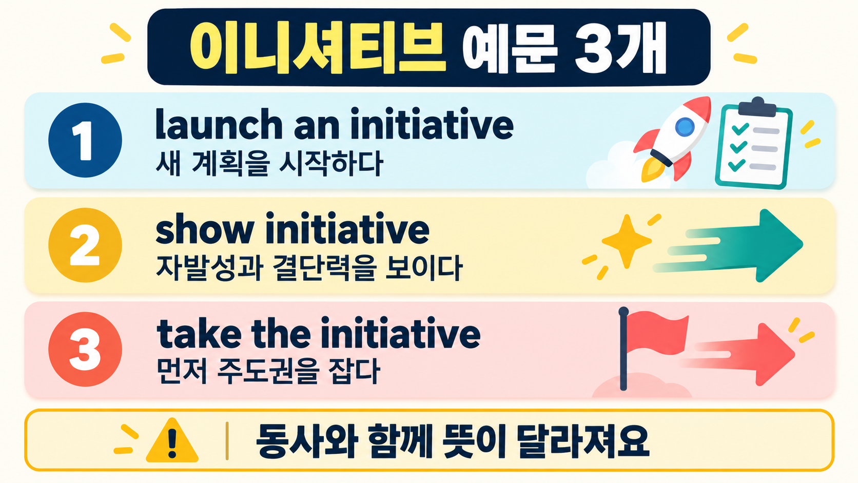 이니셔티브 뜻: initiative 의미와 예문으로 구분하기 확인 정보 카드