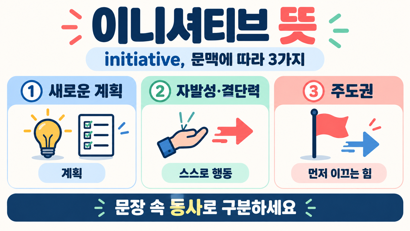 이니셔티브 뜻: initiative 의미와 예문으로 구분하기 정보 카드
