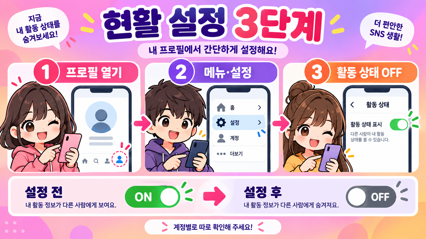 인스타그램 활동 중 상태 끄는 법: 현활 숨기기 총정리 관련 정보 카드
