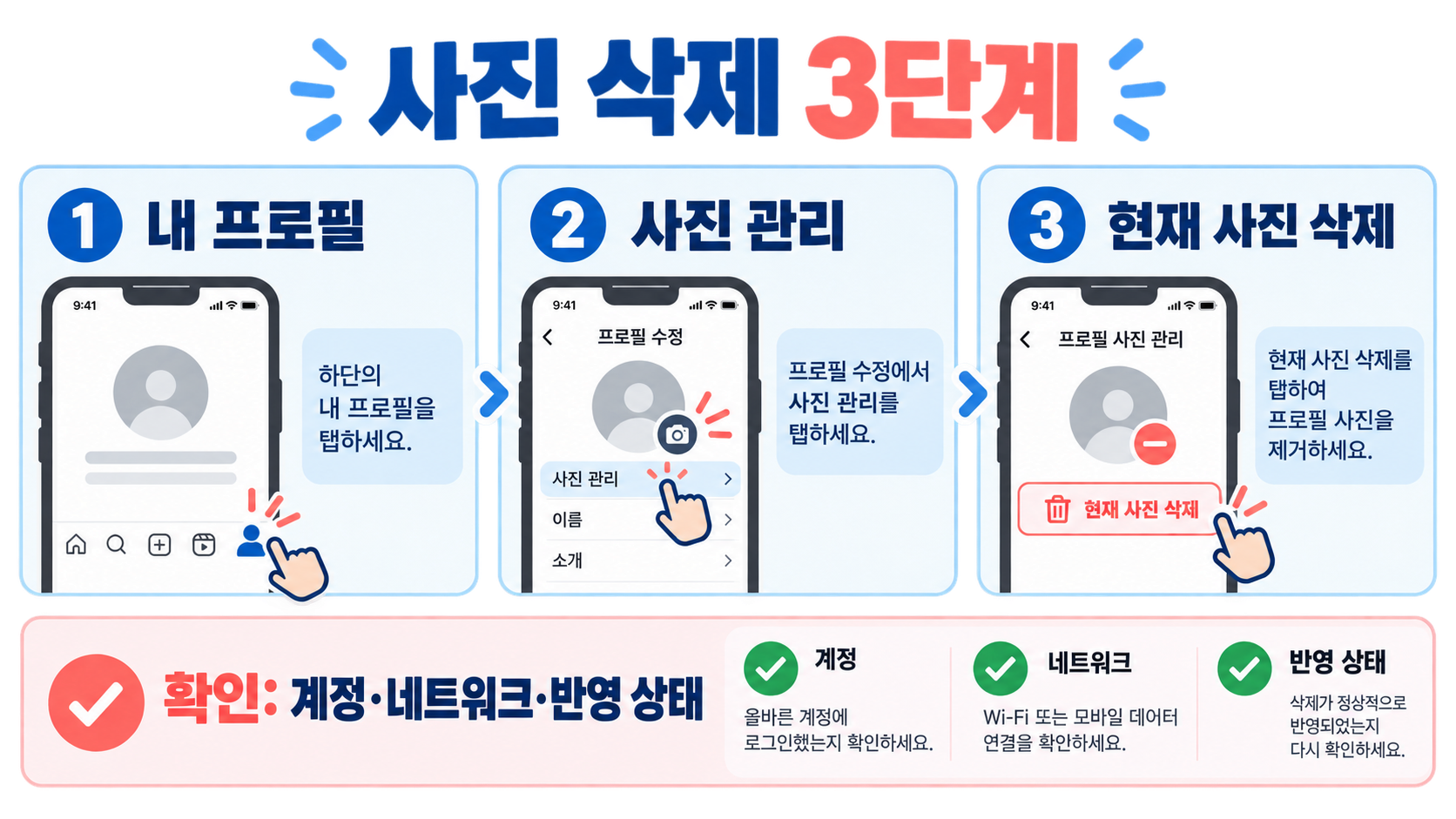 인스타그램 기본 프로필 사진으로 변경하는 방법 관련 정보 카드