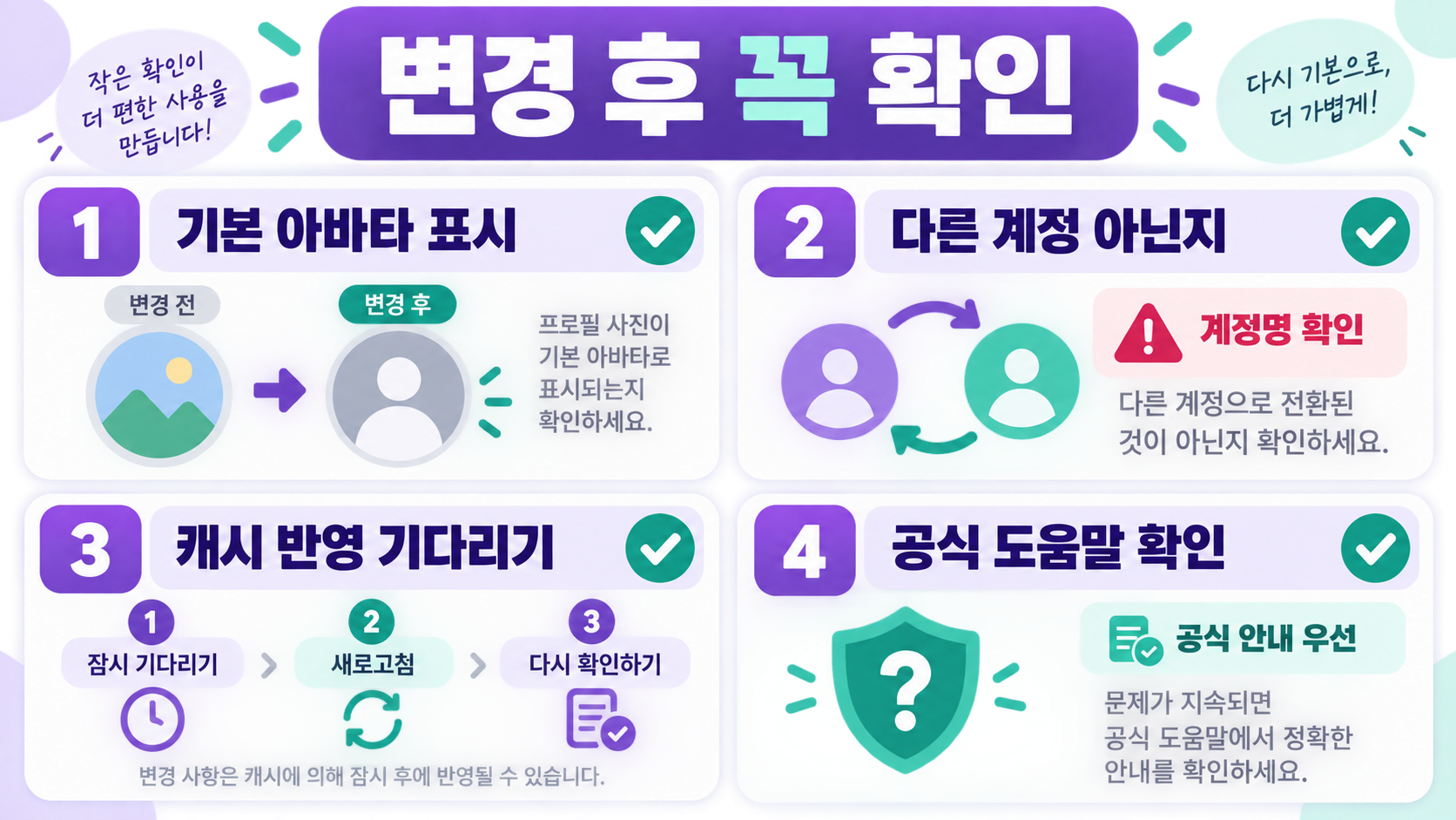 인스타그램 기본 프로필 사진으로 변경하는 방법 확인 정보 카드