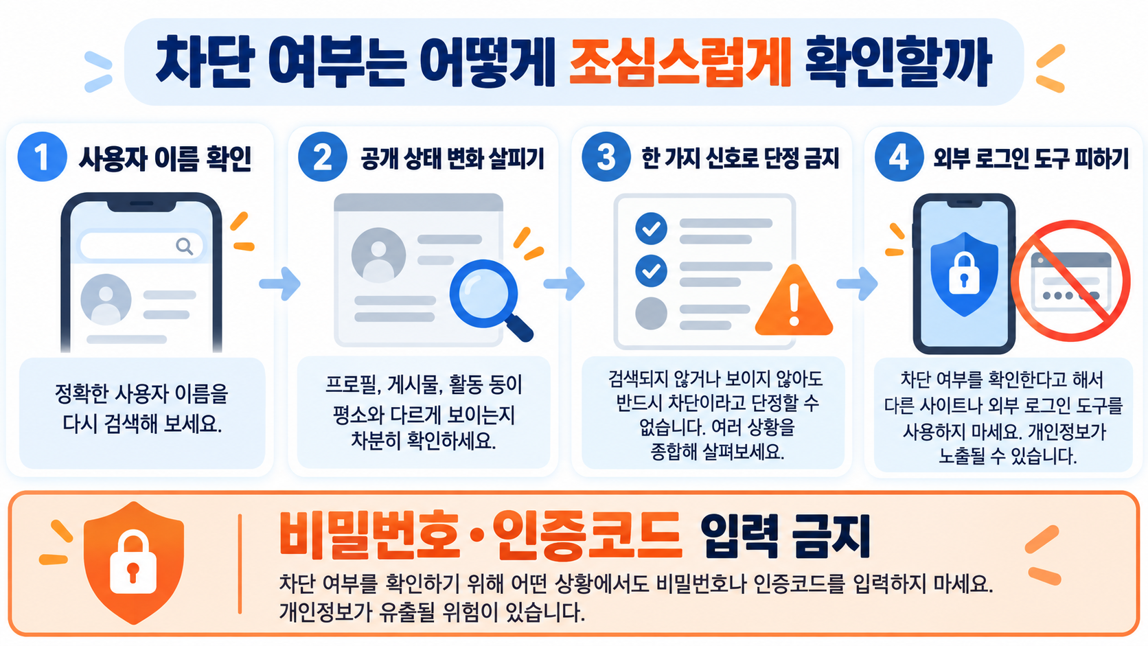 인스타그램 관련 정보 카드