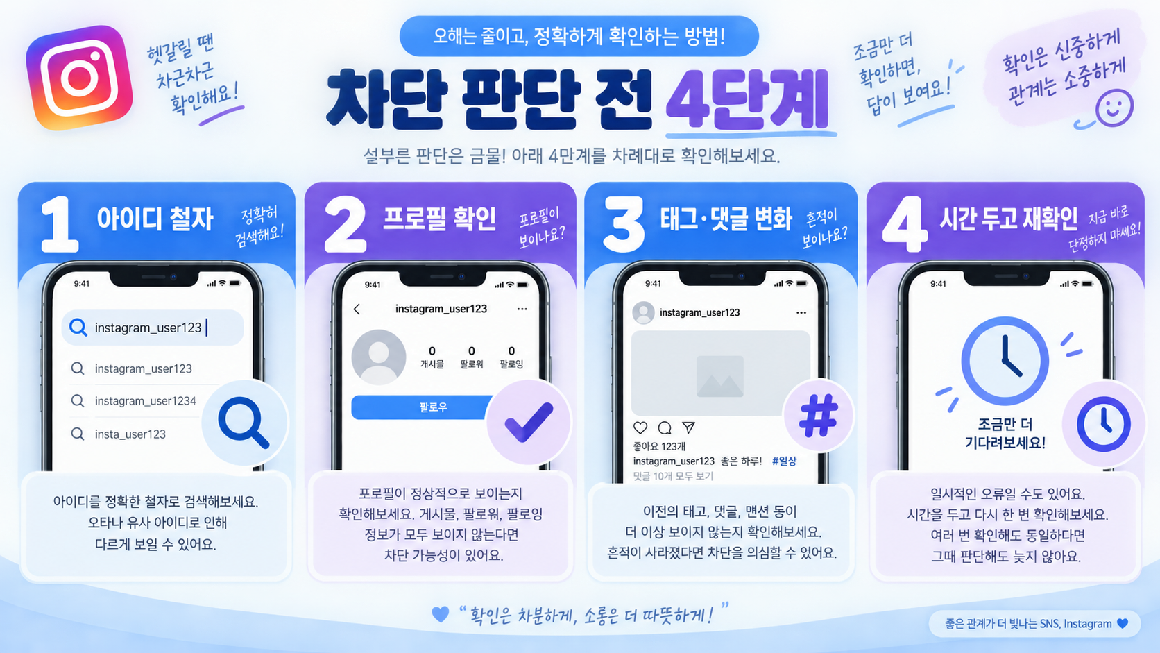 인스타 차단 당하면 확인할 수 있는 방법과 바뀌는 것들 관련 정보 카드