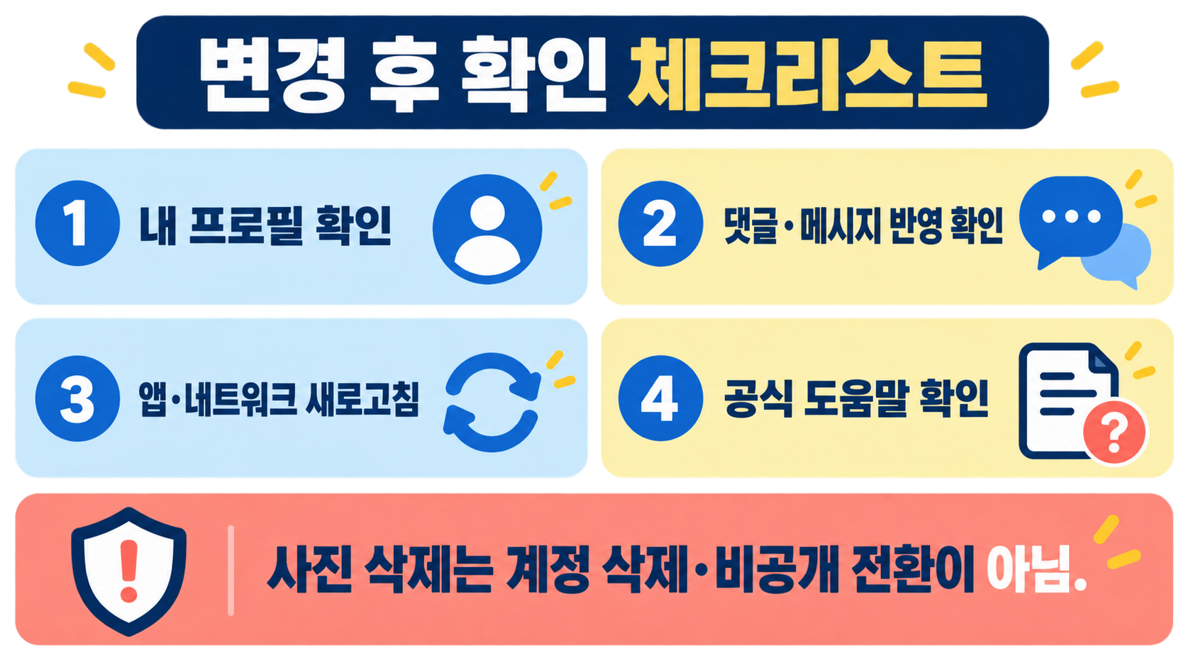 인스타그램 기본 프로필 사진으로 변경하는 방법 확인 정보 카드