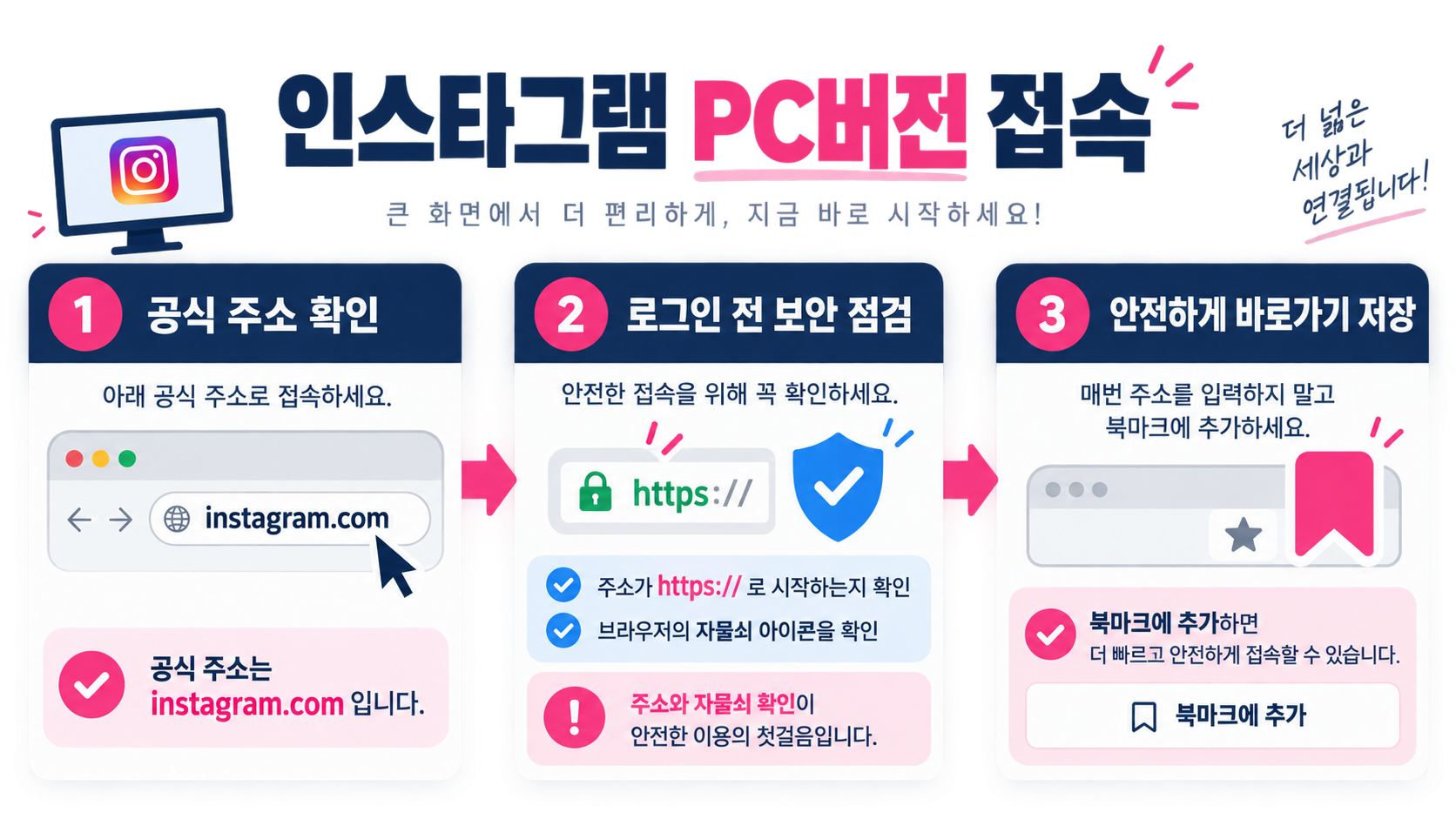 인스타그램 PC버전 주소 접속 방법: 로그인·보안·바로가기 확인 가이드 정보 카드