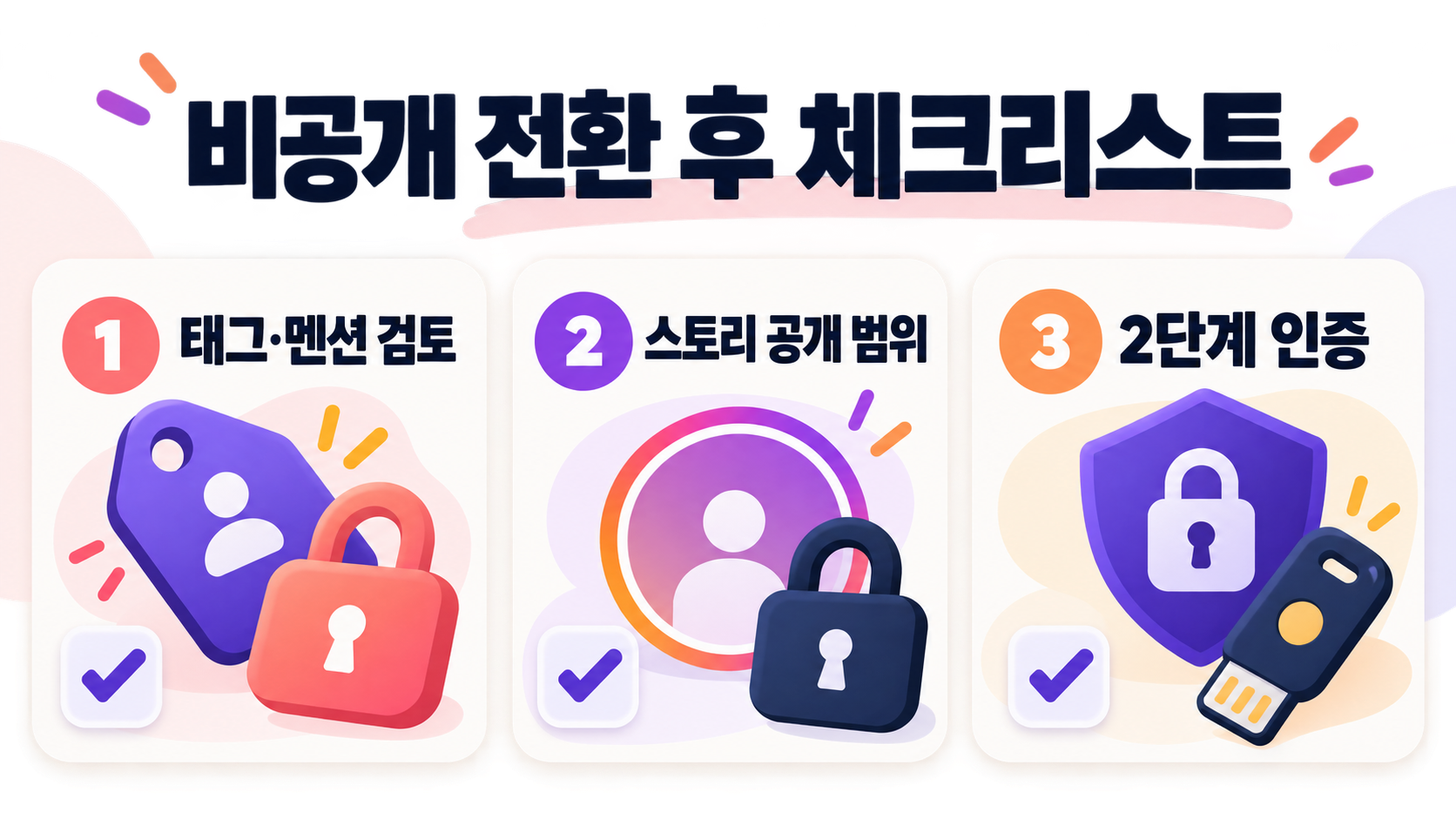 인스타그램 공개 범위와 보안 점검 항목 정보 카드