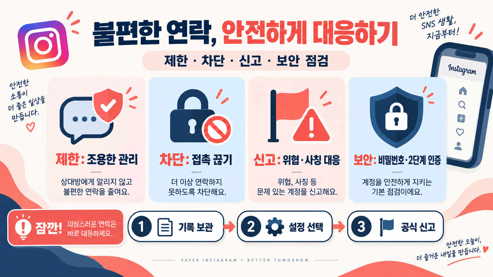 인스타그램 제한과 차단 차이: DM·스토리 확인 전 알아둘 점 확인 정보 카드