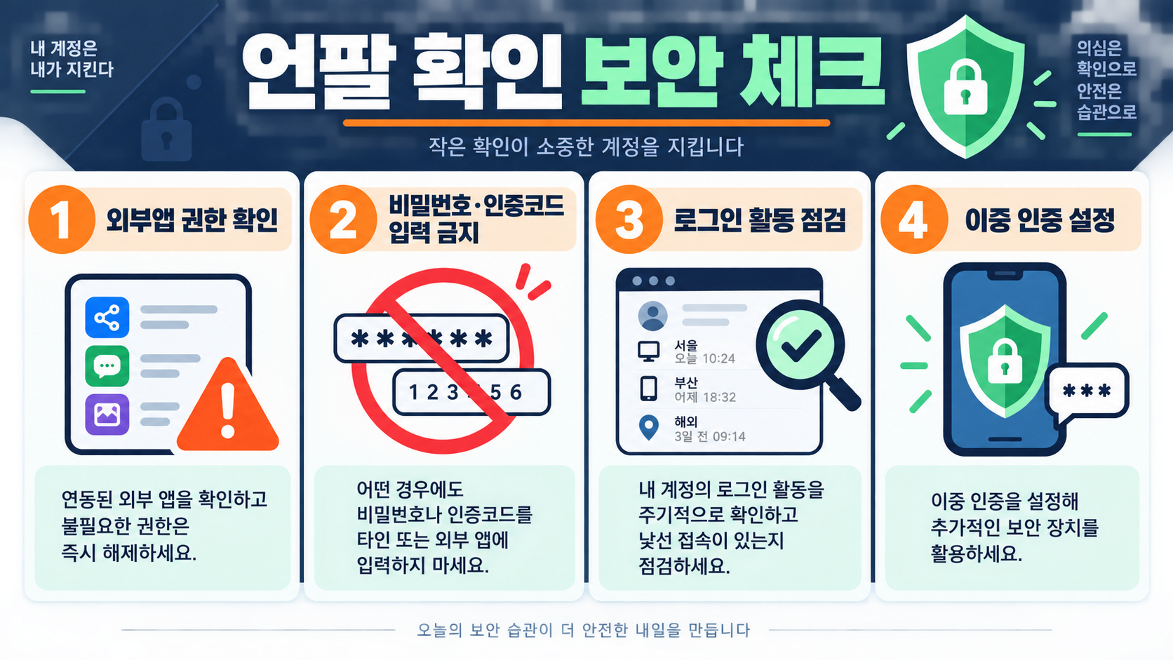 인스타 언팔 확인: 앱 없이 내 데이터로 안전하게 확인하는 방법 확인 정보 카드