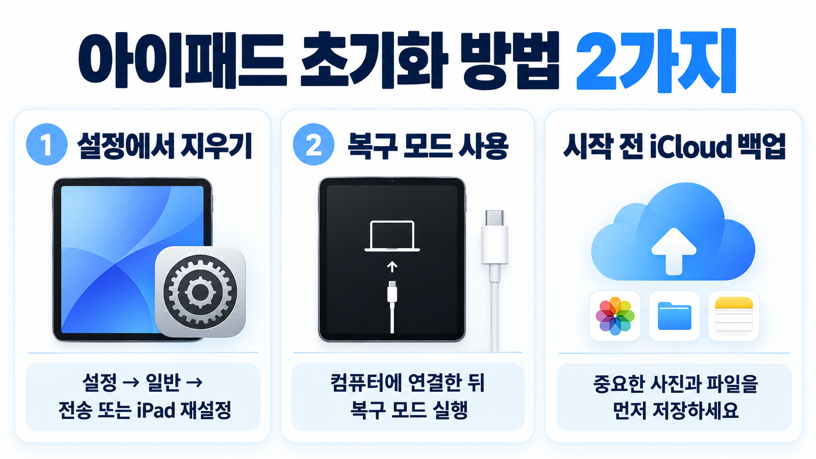 아이패드 초기화 방법 2가지: 공장 초기화 전 백업과 설정 가이드 대표 이미지
